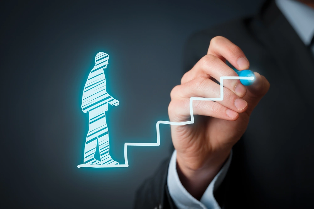 Zakelijke dienstverlening